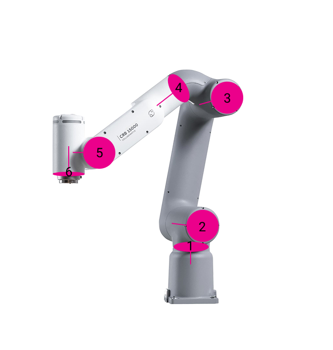 ABB CRB 15000 — 6-axis collaborative robot arm